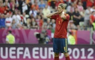 Torres và Balotelli: Hai cái tên cùng một nỗi thất vọng!