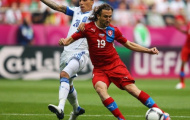 Tường thuật trực tiếp Euro 2012: Hy Lạp 1 - 2 CH Czech (KT)