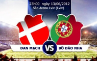 Tường thuật trực tiếp EURO 2012: Đan Mạch 2-3 Bồ Đào Nha (KT)