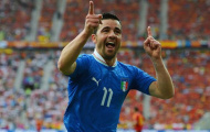 Huyền thoại Italia Schillaci muốn Di Natale đá chính