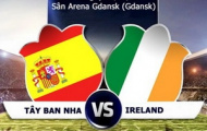 Thông tin thú vị trước trận đấu Tây Ban Nha-Ireland