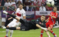 Ký sự EURO 2012: Anh bạn Tyton của tôi