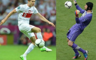Bảng A, Lewandowski vs Cech: Giáo nhọn và khiên thép