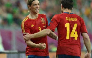 Top 10 cú SỐC đến hiện tại ở EURO 2012