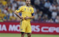 Ukraine vs Anh: Những con số đặc biệt