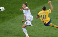 Nhân vật: Phép màu của Ibra
