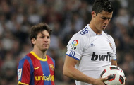 “Ngồi chơi xơi nước”, Messi cạnh tranh bóng vàng với CR7