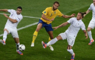 Chiến thắng của Thụy Điển: Có quá ít những Ibra và Mellberg...