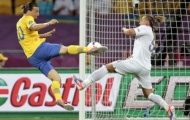 Thụy Điển nói lời chia tay ngọt ngào: Ibra nói dối, Ibra nói thật…
