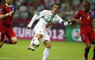 Video EURO 2012: Pha xử lý và sút bóng trúng cột dọc của Ronaldo vs CH Séc