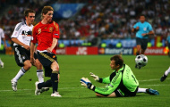 CK Euro 2012: “Bò tót” chiến “Xe tăng”