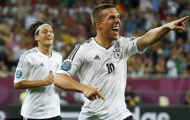 Podolski rất háo hức được khoác áo 'Pháo thủ'