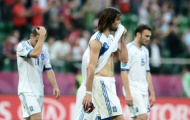 GIẢI MÃ EURO 2012: Sứ mệnh thất bại