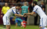 Hy Lạp : Thay Karagounis vì… mặt giống Karagounis?
