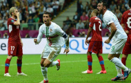 C. Ronaldo: Sút trúng khung gỗ dễ hơn vào lưới