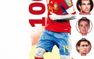 Xabi Alonso trước cơ hội đạt 100 trận trong màu áo Tây Ban Nha