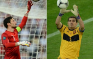 Casillas vs. Lloris: Những đội trưởng trong khung gỗ