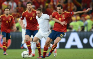 Tường thuật trực tiếp Euro 2012: Tây Ban Nha 2 - 0 Pháp (KT)