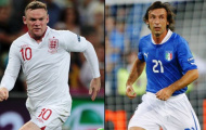 Giải mã EURO 2012: Sứ mệnh thay đổi quá khứ