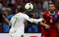 Kỷ lục mới tại Euro 2012: Ghi bàn bằng đầu lên ngôi?