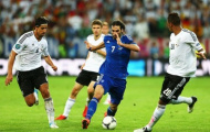 Euro 2012: Không có chỗ cho những câu chuyện cổ tích