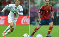 GIẢI MÃ EURO 2012: Cơn mưa bất chợt