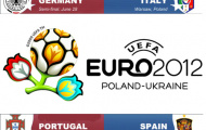 Vòng bán kết Euro 2012: Đội bóng nào sợ sút luân lưu nhất?