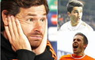 Vui EURO không quên chuyển nhượng: Tấp nập ở White Hart Lane