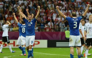 Những con số biết nói qua trận Đức – Italia