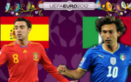 Trận chung kết EURO 2012 có khoảng 250 triệu người xem