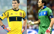 Trận đấu trong một trận đấu Casillas - Buffon
