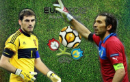 Buffon so găng với Casillas: Ai là “số 1”?