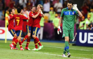 Cầu thủ Italia “tâm phục khẩu phục” đẳng cấp của Tây Ban Nha