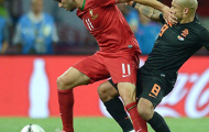 Hậu EURO 2012: Những bài học đáng giá