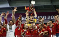 Tây Ban Nha hậu EURO 2012: Tương lai nào cho Brazil 2014?