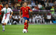 Siêu cầu thủ Euro 2012: Đến Messi, Ronaldo còn phải 'chạy dài'
