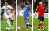 EURO 2012: Giải đấu của những cảm xúc thăng hoa