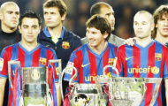 IFFHS: Barca vẫn là số 1 thế giới