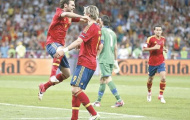 Chelsea hy vọng từ Euro