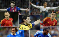 Quả Bóng Vàng 2012: Casillas chống lại thế giới?