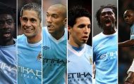 Phát hiện: Arsenal sắp thành 'CLB con' của Man City