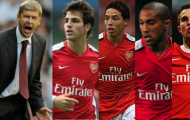 Arsene Wenger kiên quyết duy trì chính sách đào tạo trẻ