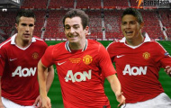 10 mục tiêu theo đuổi của Man Utd mùa Hè 2012