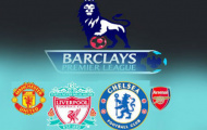 Premier League sẽ phân cấp “ông lớn”?