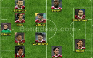 Milan “chảy máu” lực lượng: Mất nguyên một đội hình