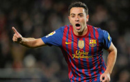 Barca nghiên cứu cách sử dụng hợp lý nhất Xavi Hernandez
