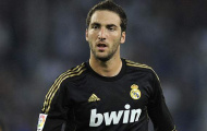 Real Madrid sắp “trói” thành công Higuain