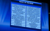 Kết quả bốc thăm vòng loại thứ 3 Champions League 2012/13