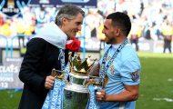 HLV Mancini chỉ cần Tevez biết tôn trọng CLB