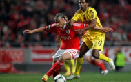 Axel Witsel: Một tấm gương cho các tài năng trẻ